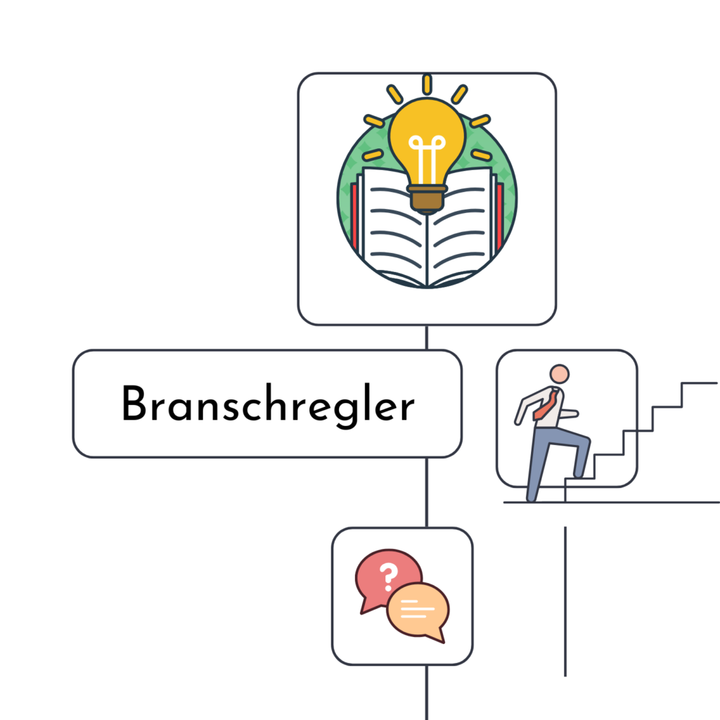 Avloppsspolning regler, vad gäller, illustration med bok, steg för steg guider och frågor och svar ikoner, en textruta där det står "Branschregler".